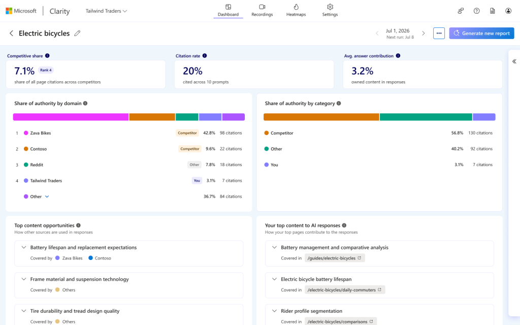 Kuvakaappaus AI Topic Insightin näkymän esimerkistä Microsoft Clarityssa